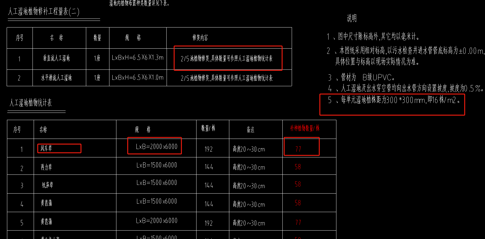 套清单