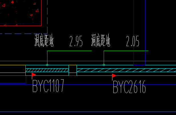 离地高度