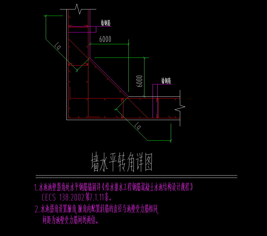 加腋