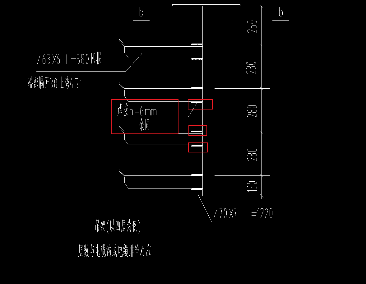 工程量