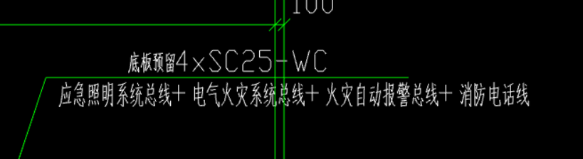 预留是什么意思