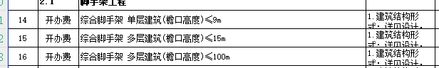 建筑面积