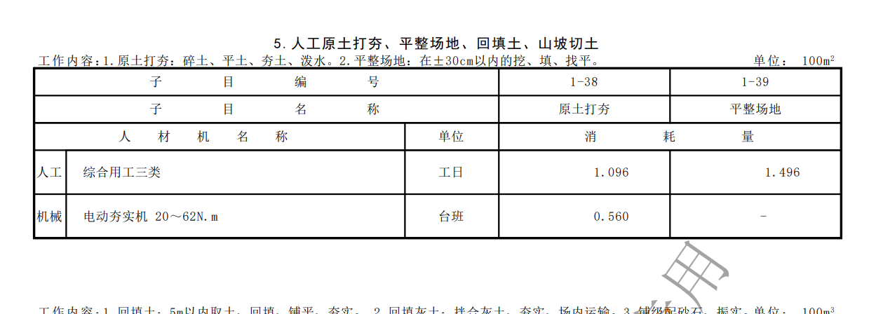 22定额