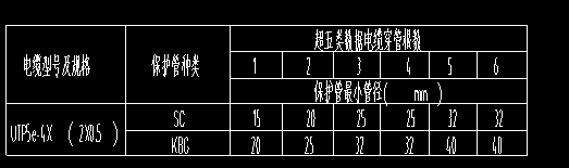 系统图