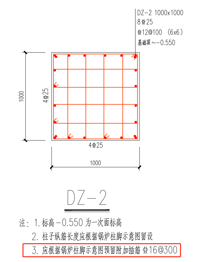 柱钢筋