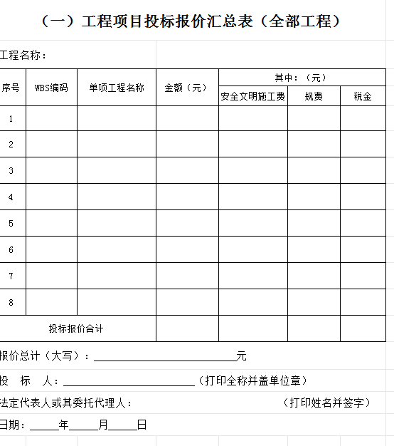 预算软件