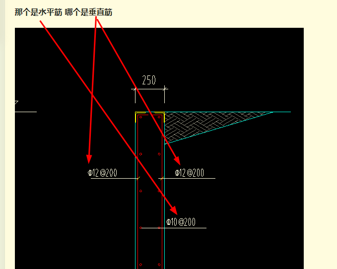 答疑解惑