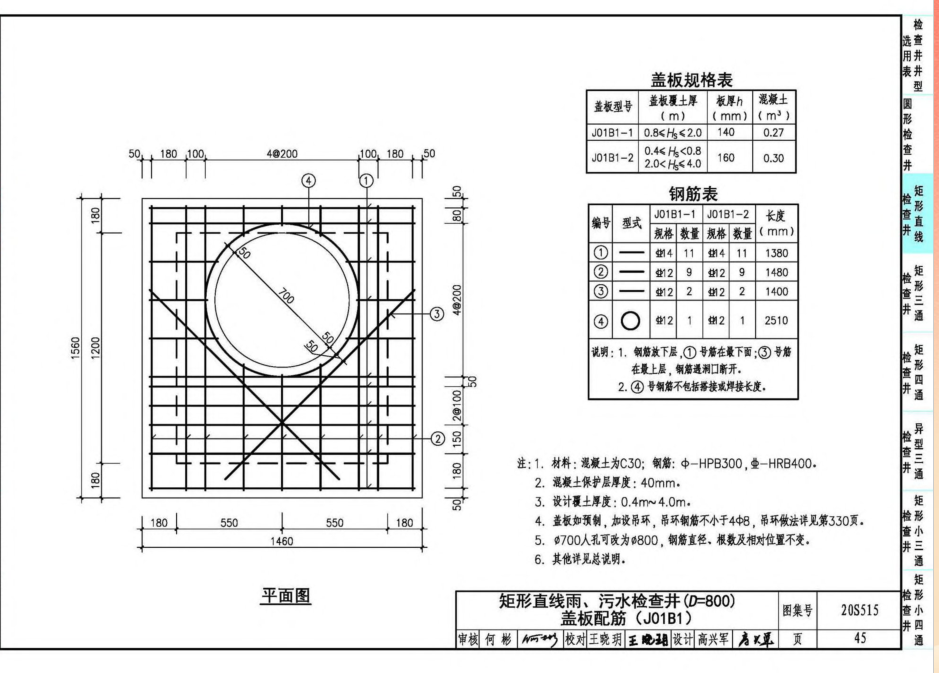 立体图