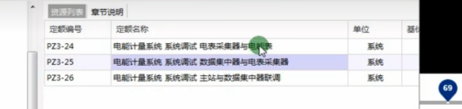 定额