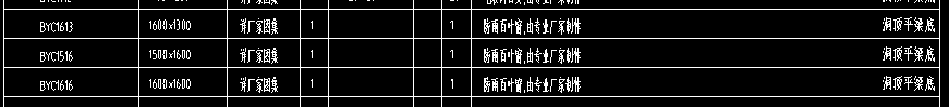 离地高度