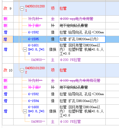 组价明细