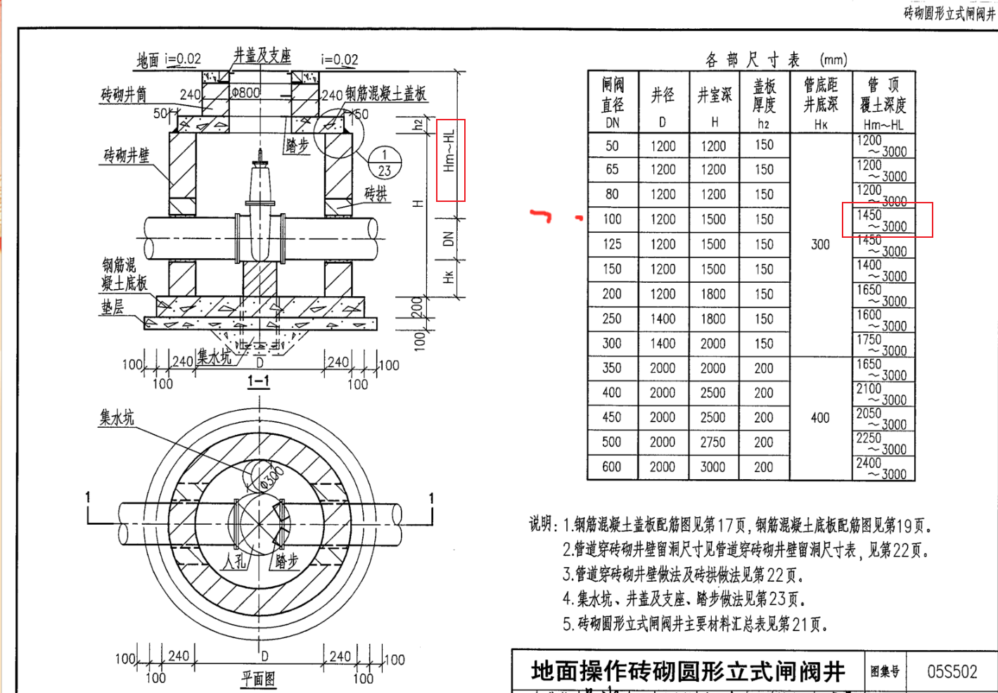 直径