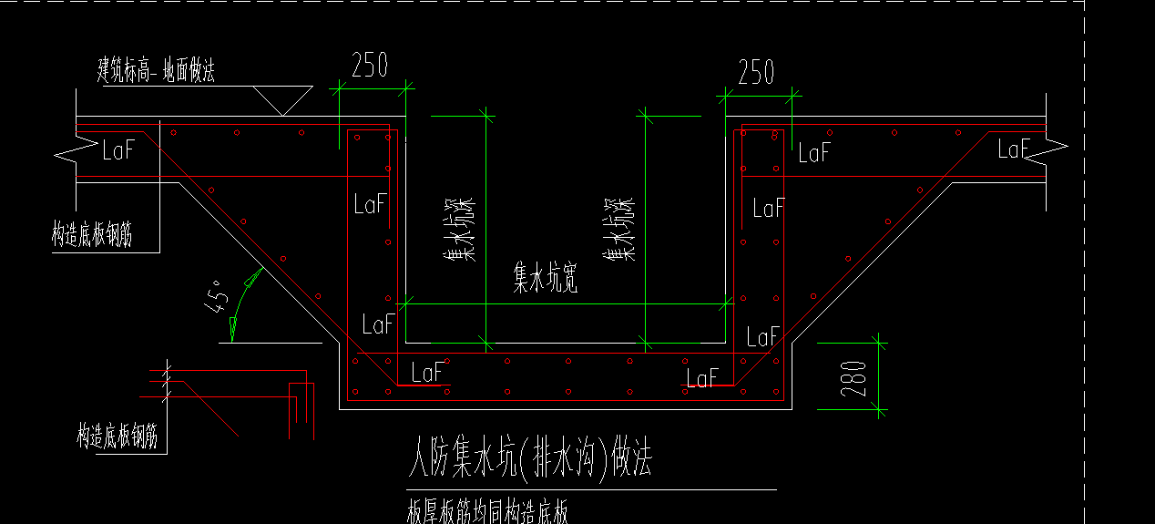 参数化