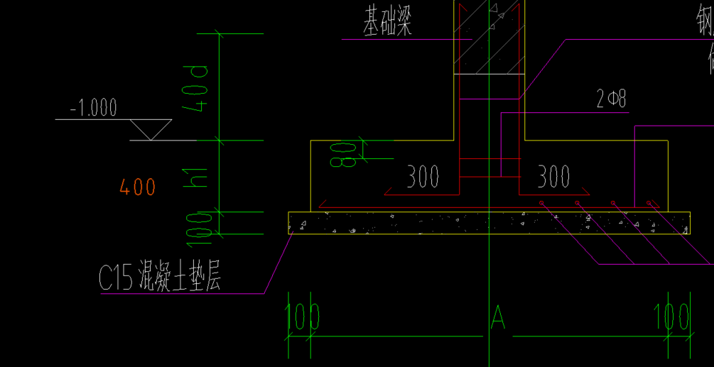 基础层