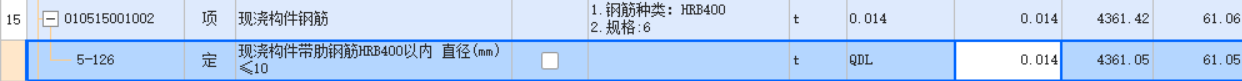综合单价不