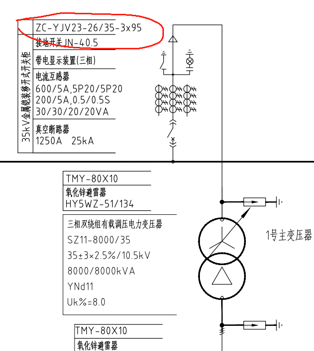 变配电工程