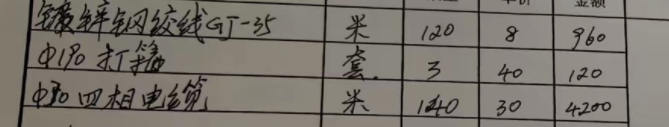 定额