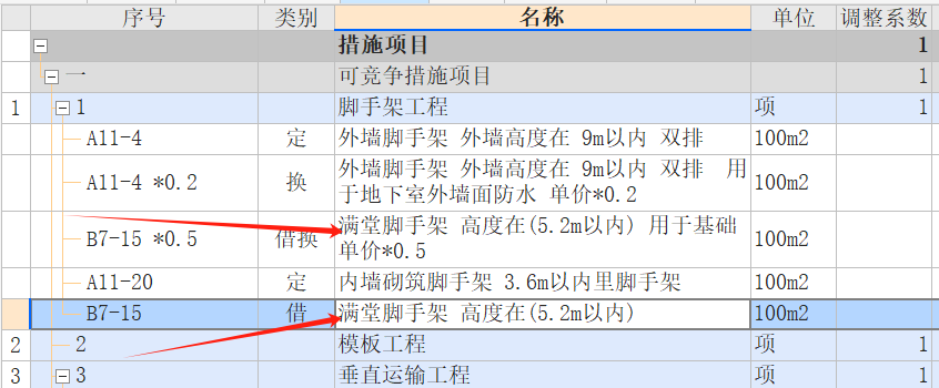 工程量