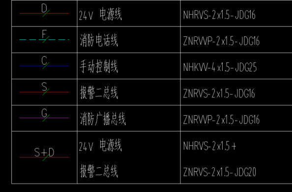 系统图