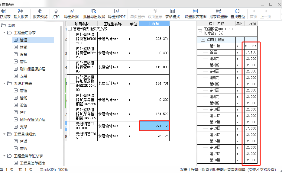 总工程量