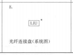 配线