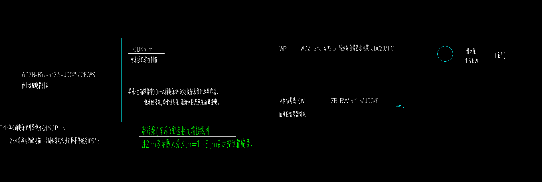集水坑