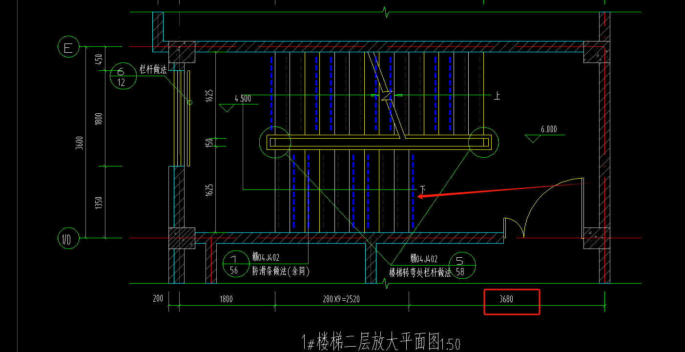 平台长度