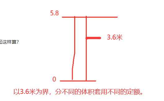 砌体
