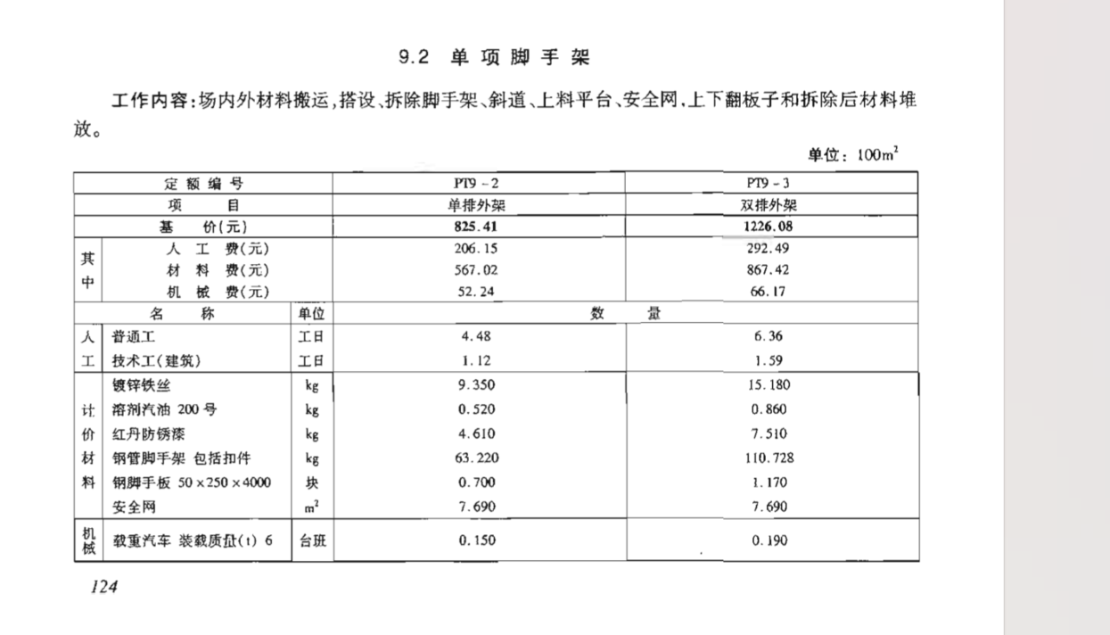 双排脚手架