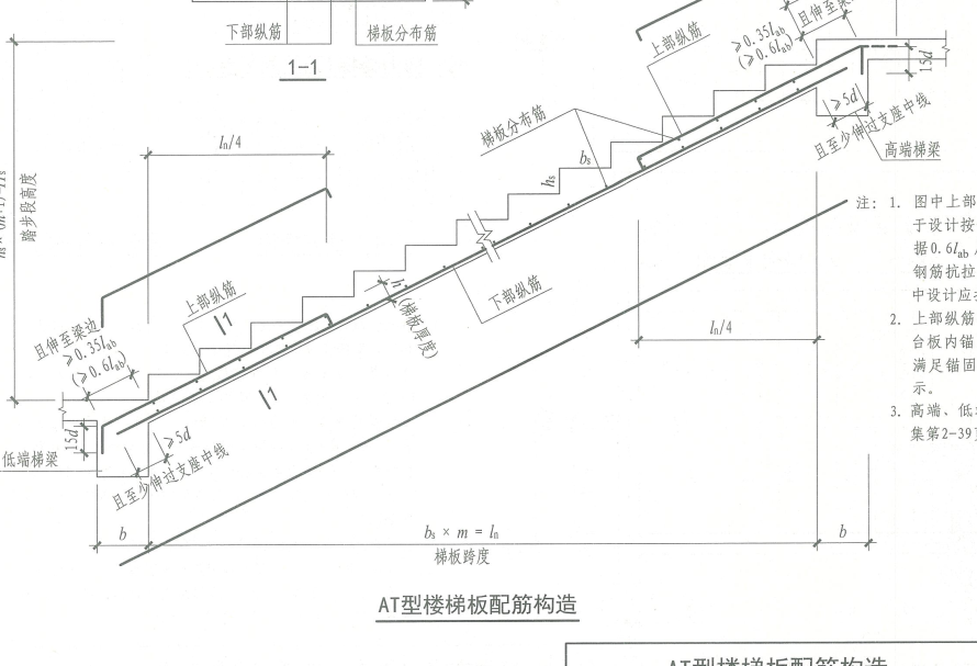 建筑行业快速问答平台-答疑解惑