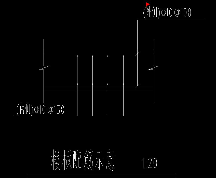 面筋