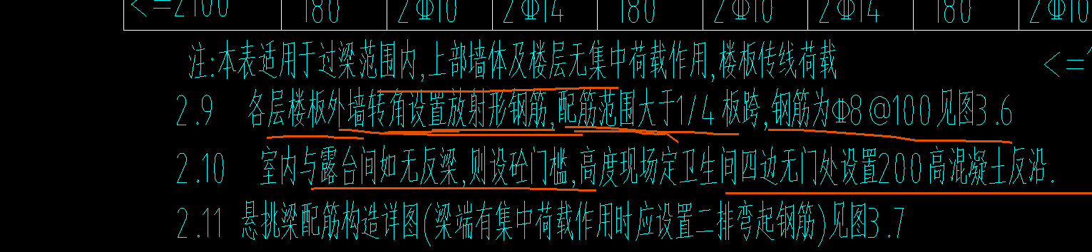 怎么布置