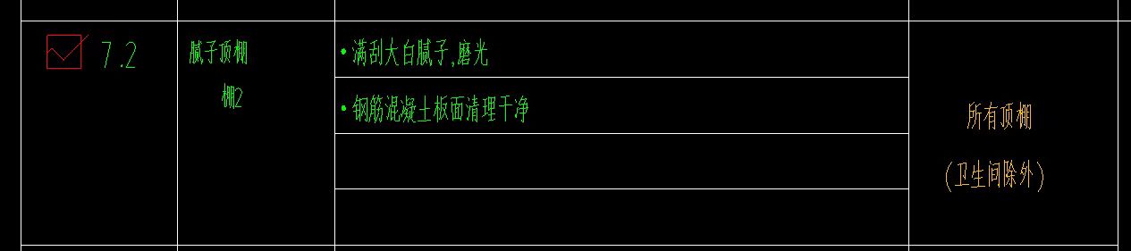 定额