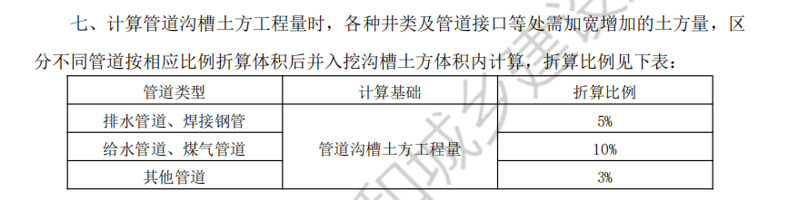 检查井