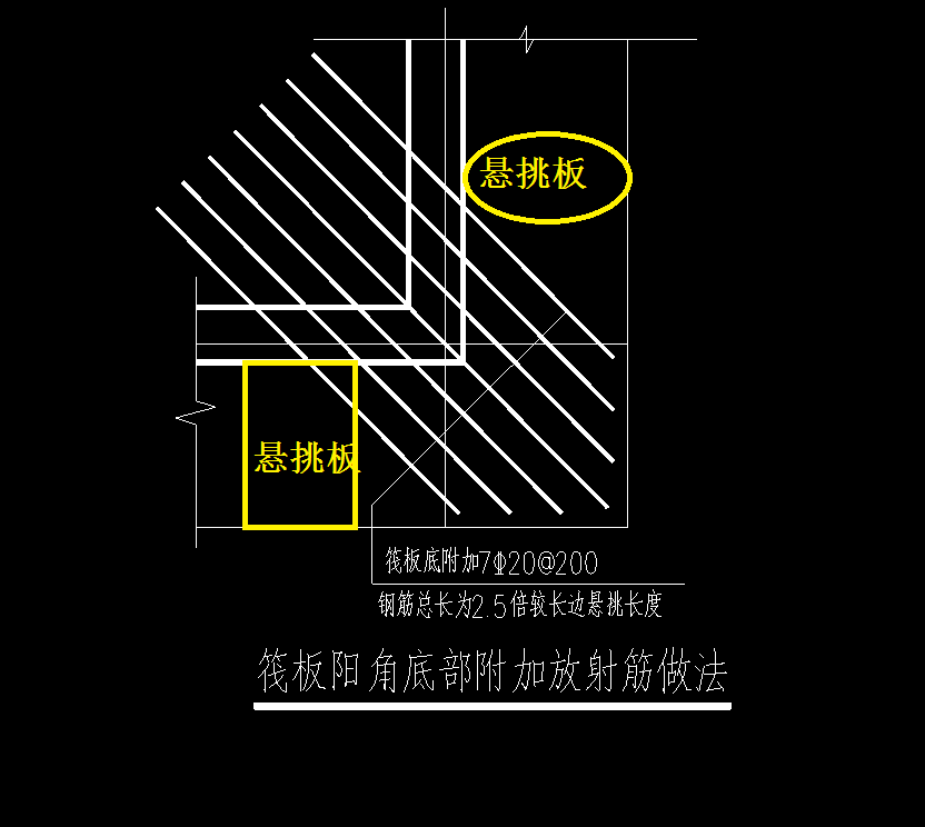 阳角
