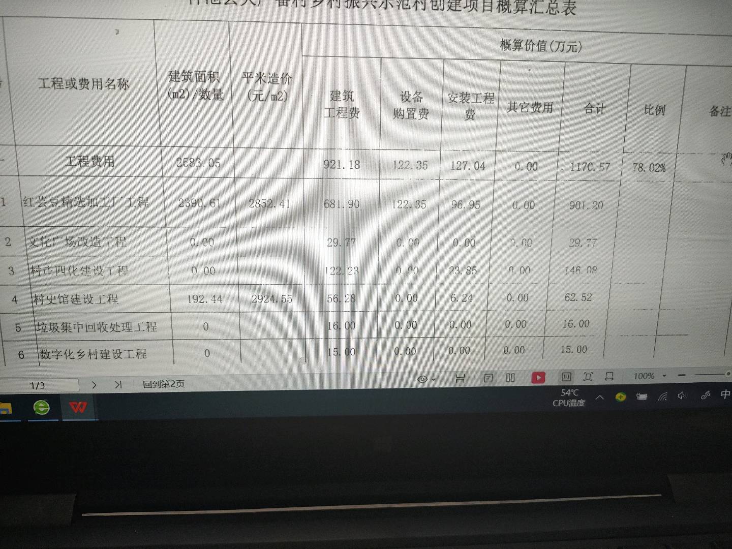 工程费