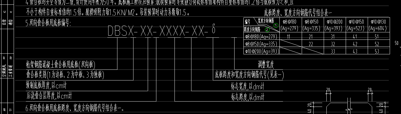 只能布置