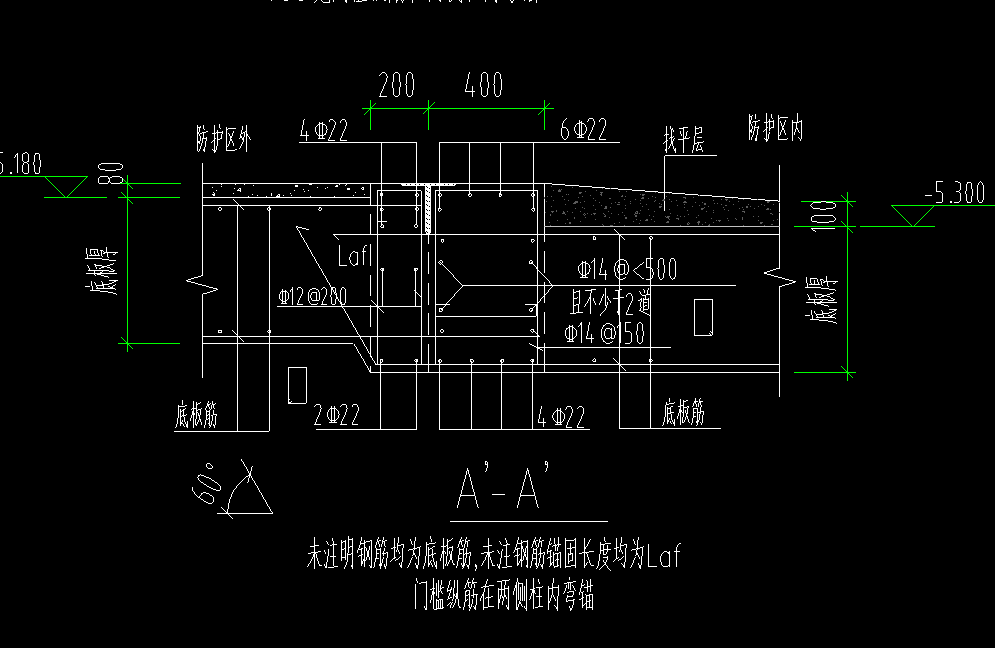截面类型