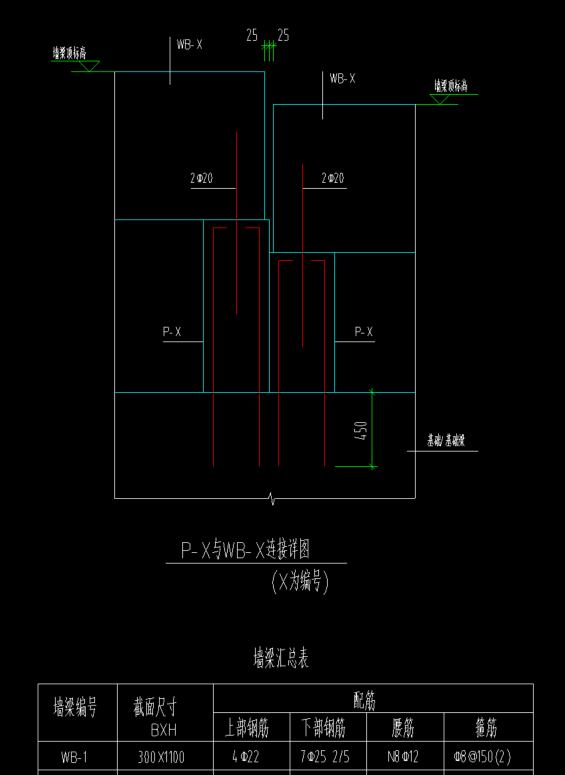 墙梁