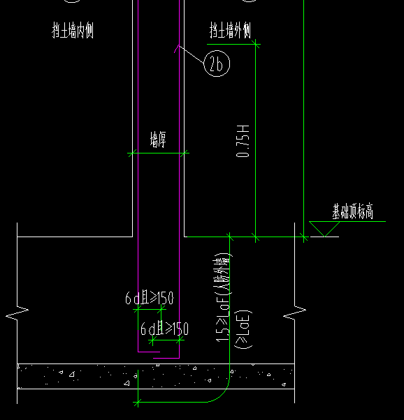 标注