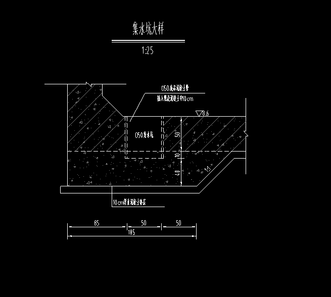 集水坑