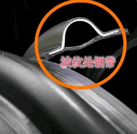 管材