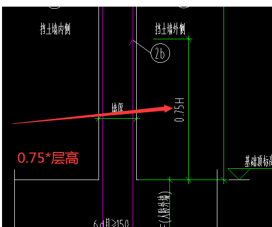 长度怎么算