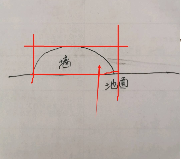 面积如何计算
