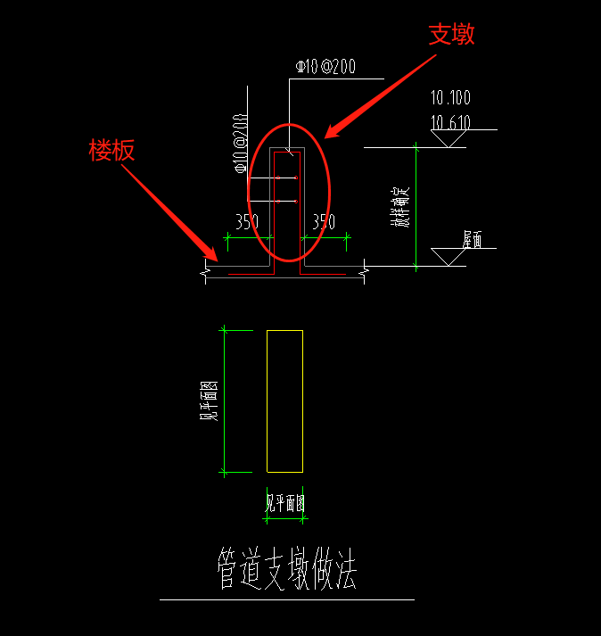 墩