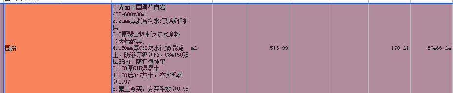 套定额