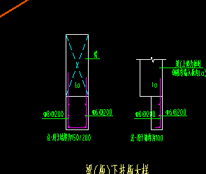 过梁