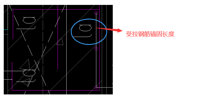符号什么