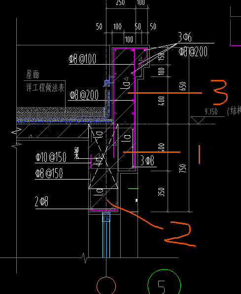 钢筋怎么