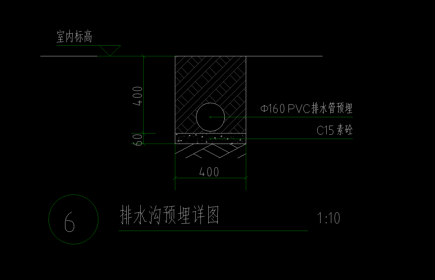 挖土方
